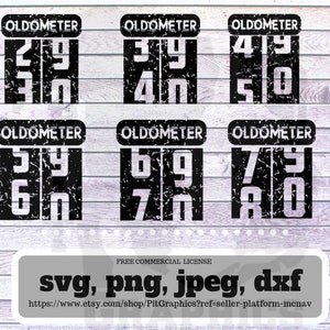 Old O Meter Grunge und Solid Design
