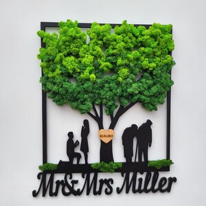 Personalised Anniversary gift for Mom, parents, New Family Gift, , Romantic moss wall art, Anniversary for parents, Wife Wedding Gift