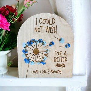 Personalized Fingerprint Sign | Gift for Mom | Gift for Grandma | Fingerprint Keepsake Sign | DIY Kids Gift | Gift for Mothers Day