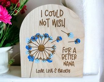 Personalized Fingerprint Sign | Gift for Mom | Gift for Grandma | Fingerprint Keepsake Sign | DIY Kids Gift | Gift for Mothers Day