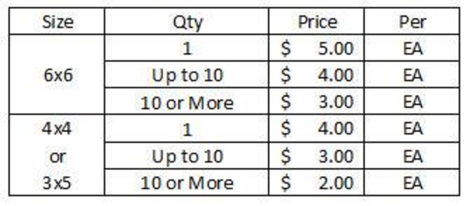 Custom Laser Cut Stencils pricing Varies Due to Size & Qty Etsy