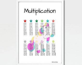 multiplication table unicorn etsy