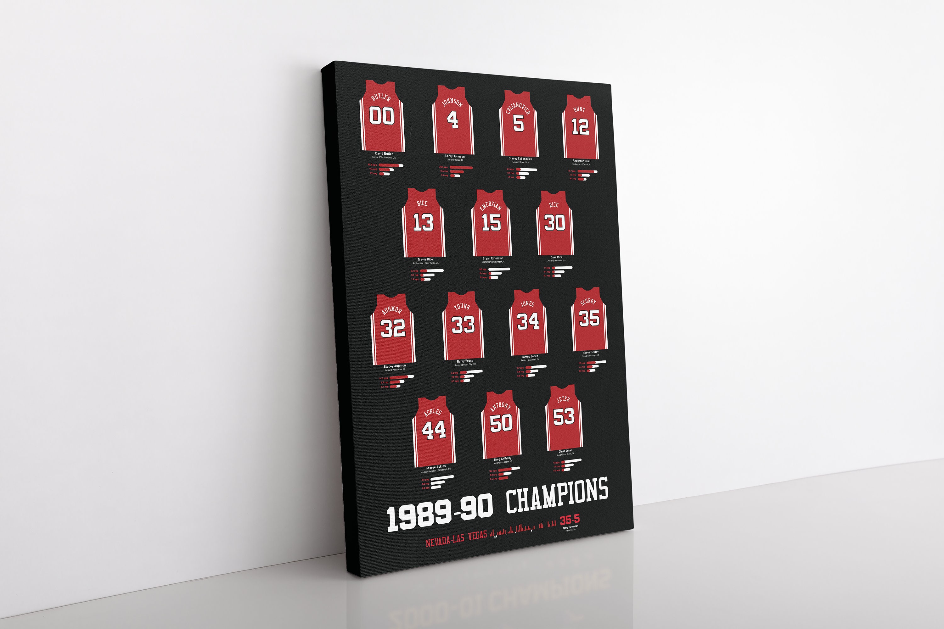 Las Vegas Canvas UNLV Poster Vegas Canvas UNLV 1990 Etsy