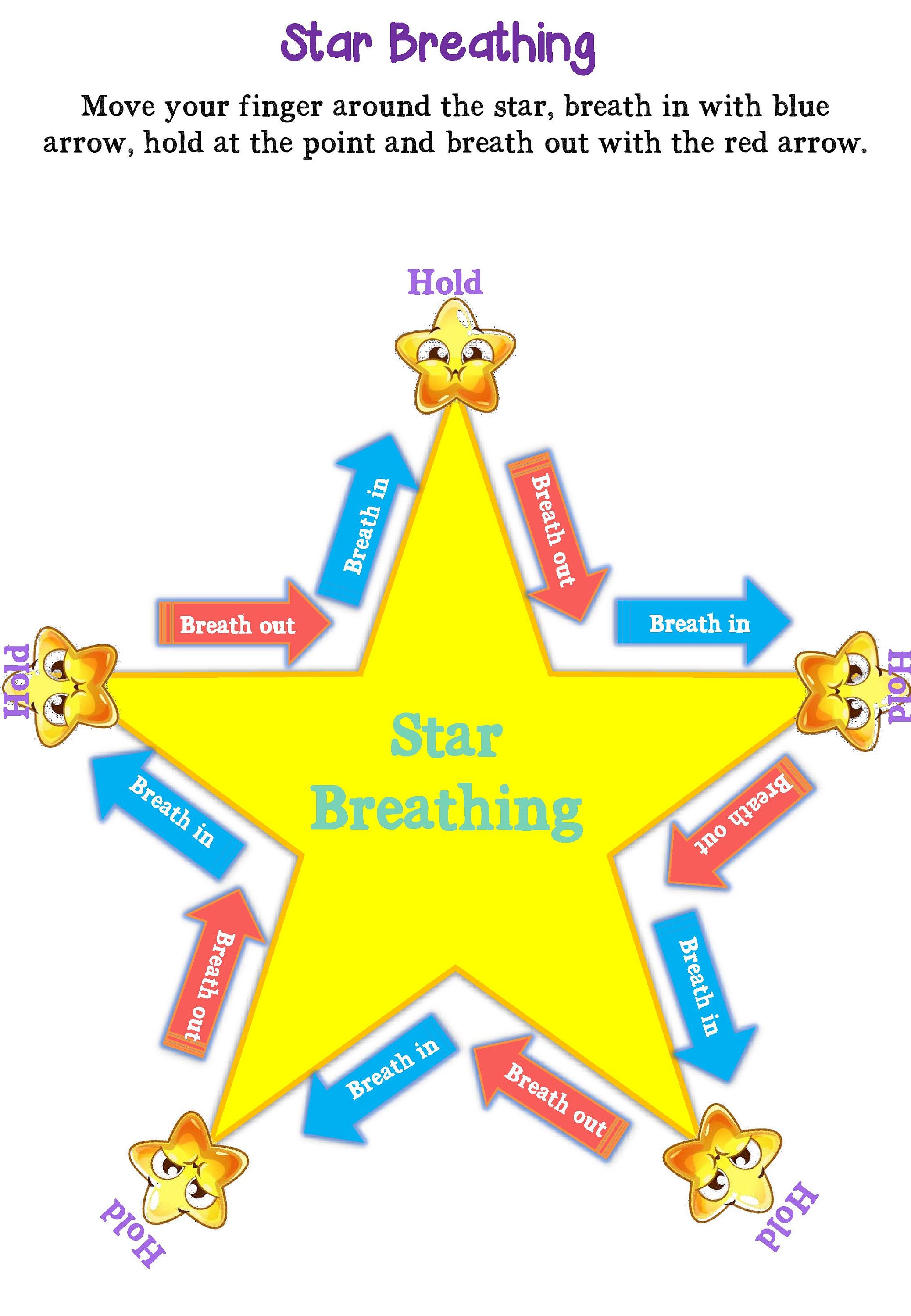 Star Breathing Calming Resource Etsy Canada