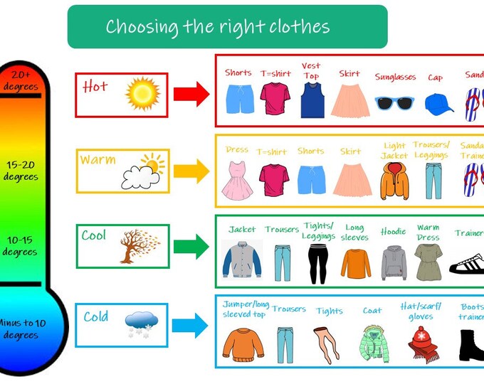 Printable Autism Reward Chart Etsy