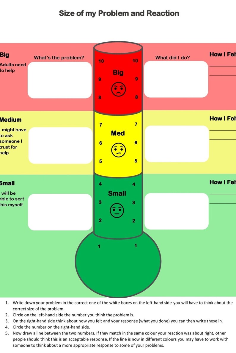 measurement of my challenge and response instrument image regarding How Big is My Problem Printable called dimension of my condition and response software