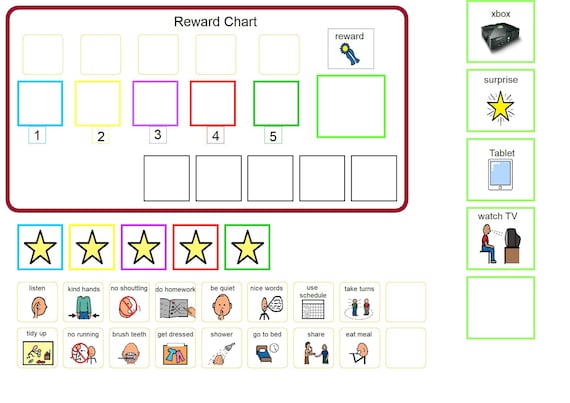 Etsy Reward Chart