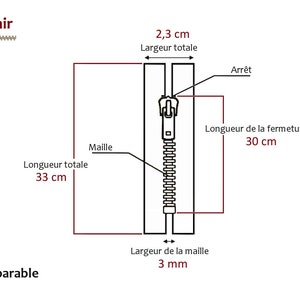 May include: A black zipper with a silver slider and a 30-inch length. The zipper is non-separable and has a 2.3-inch width. The zipper is labeled "Zipeclair".