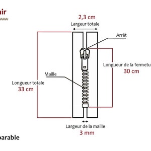 YKK Pak van 10 ritsen van 30 cm, kleuren om uit te kiezen: zwart, wit, groen, kaki, karamel, bruin.... afbeelding 2