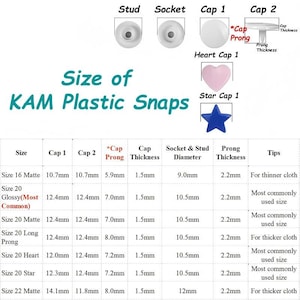 KAM Size 20 Long Prong Plastic Snaps: No-Sew Fasteners for Thick Fabrics image 5