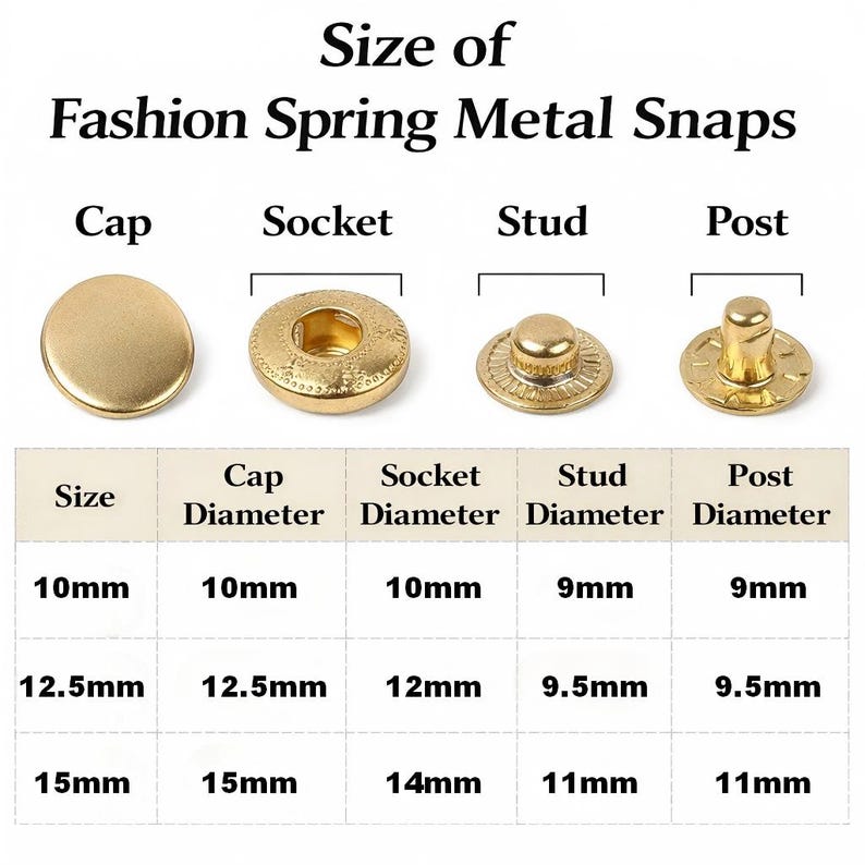 Snap Sizes Spring 50 Sets Colorful Fashion Spring Metal Snaps, Nylon Caps With Brass ...