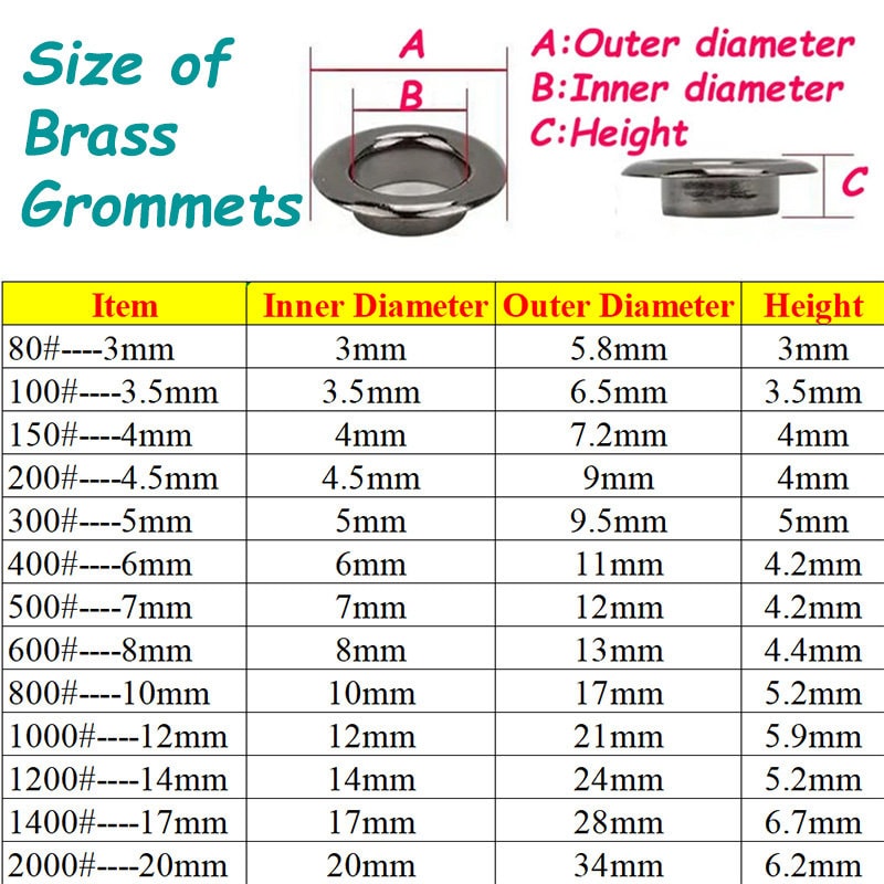 Eyelet Size Chart