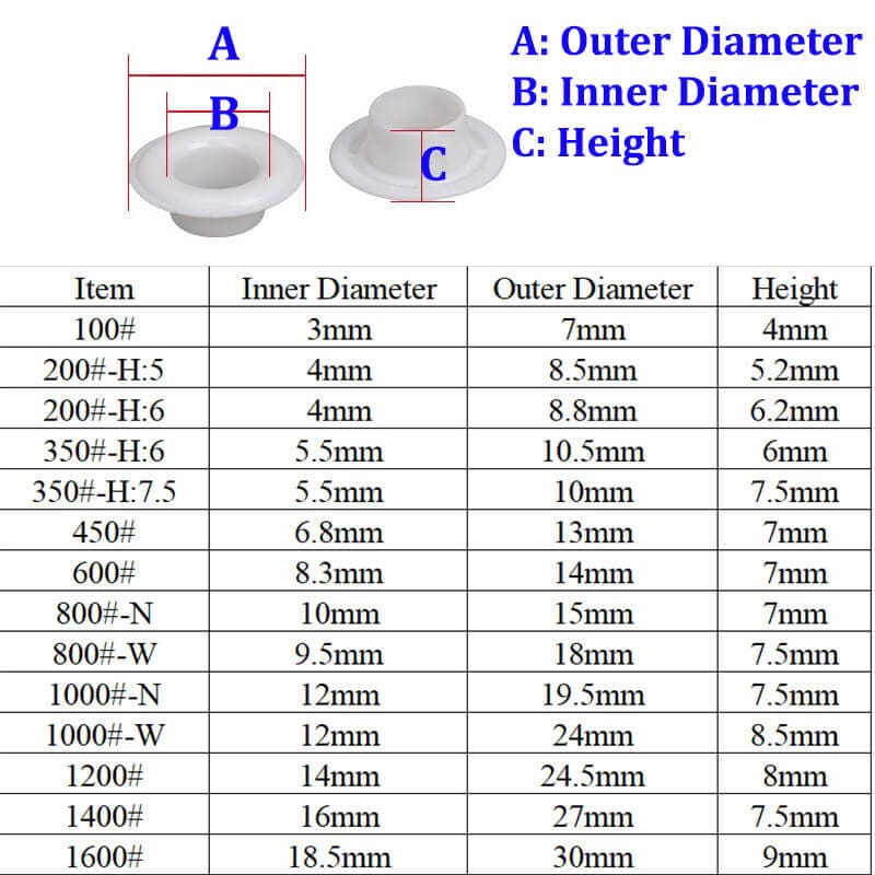 50 Full Sets Plastic Grommetswhite/black/clearplastic Etsy