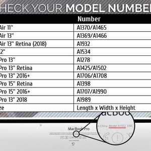 May include: A table with a black and white grid pattern showing a chart of Apple MacBook models and their corresponding model numbers. The chart includes models such as MacBook Air 11", MacBook Air 13", MacBook Pro 13", and MacBook Pro 15".