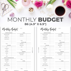 May include: A printable monthly budget planner in black and white with categories for housing, food, health care, utilities, personal, vehicle/transportation, and other expenses. The planner is sized B6 (4.9" x 6.9").