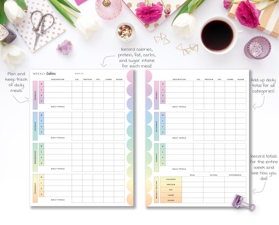 Fat Printable Daily Calories Protein Weekly Calories and Macros Tracker ...
