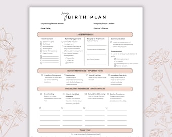 Editable Birth Plan Template for Canva: Natural Birthing Preferences (Digital Download)