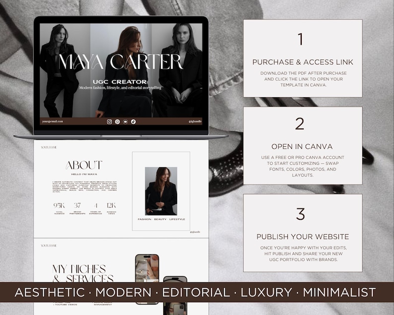 UGC creator portfolio website template in Canva with homepage layout, about section and media kit for influencer brand partnerships