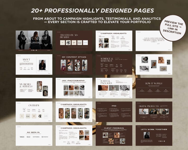 20+ page UGC creator pitch deck template in Canva including portfolio slides, campaign highlights, testimonials and pricing packages