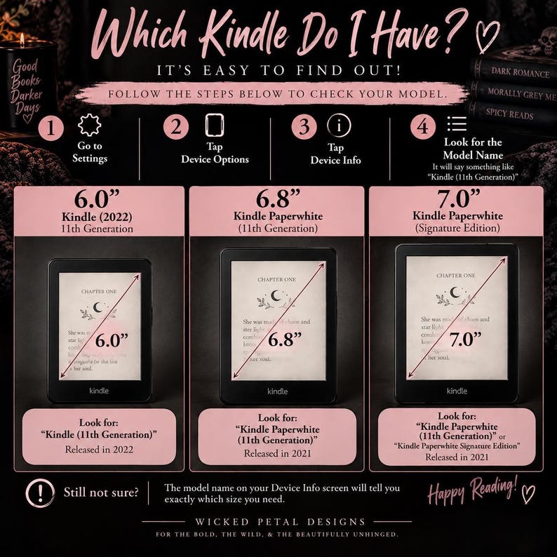 May include: An informational chart titled Which Kindle Do I Have? detailing steps to identify Kindle models. It displays three black e-readers with screen sizes of 6.0 inches, 6.8 inches, and 7.0 inches, along with their specific generation and release year.