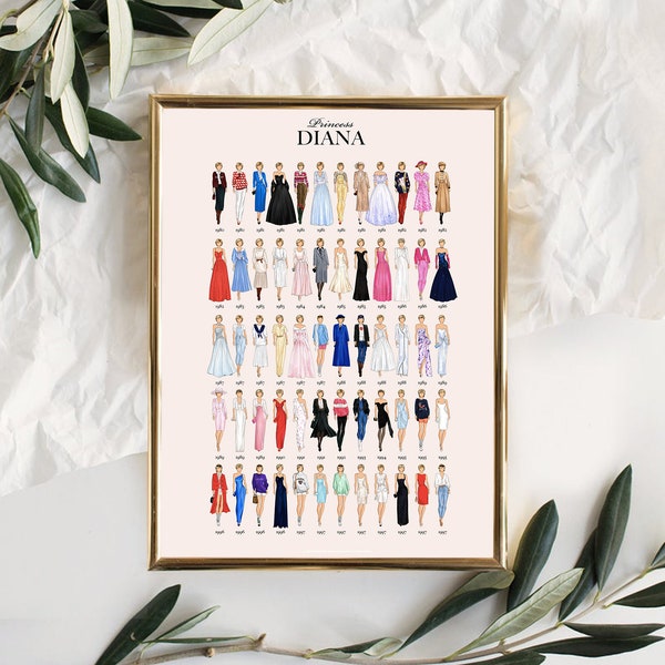 Princess Diana Fashion Infographic (In Parchment Beige)