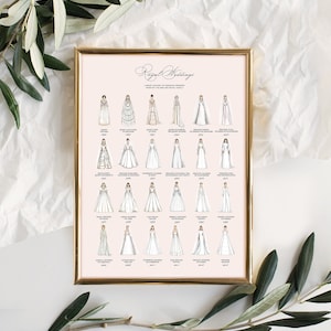 Royal Wedding Dresses Infographic Print (Version #3)(In Parchment Beige)