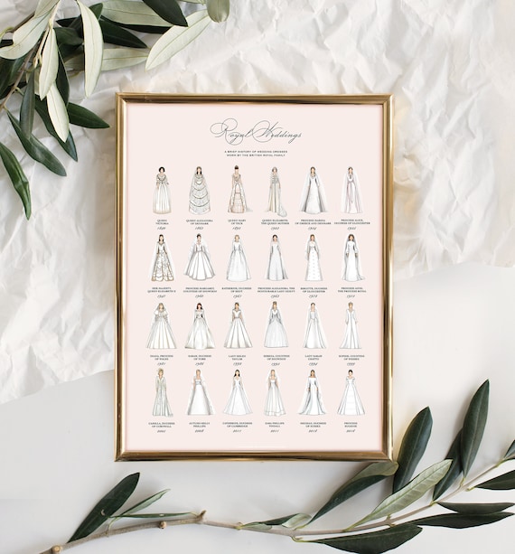 Royal Wedding Dresses Infographic Print (version #3)(in Parchment Beige) - Etsy Royal Wedding Dresses Infographic Print (version #3)(in Parchment Beige) - Etsy
