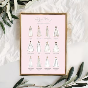Royal Wedding Dresses Infographic Print (Version #1)(In Princess Pink)