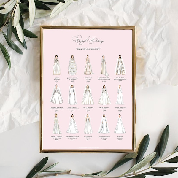 Royal Wedding Dresses Infographic Print (Version #2)(In Princess Pink)