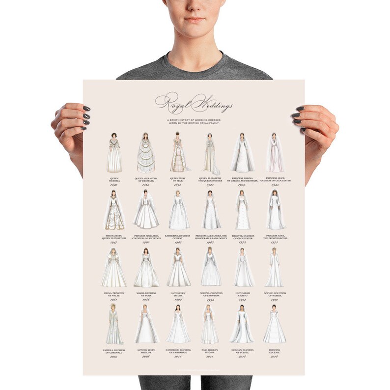 Royal Wedding Dresses Infographic Print version 3in - Etsy