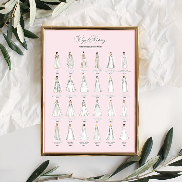 Royal Wedding Dresses Infographic Print (Version #3)(In Princess Pink)