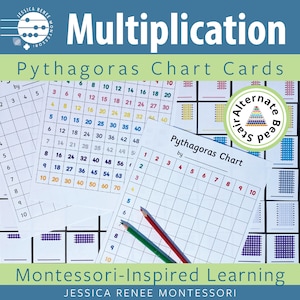 Puede incluir: Un conjunto de tarjetas de tabla de multiplicación para el aprendizaje Montessori. Las tarjetas presentan una cuadrícula con números y están diseñadas para ayudar a los niños a aprender las tablas de multiplicación. Las tarjetas están impresas en papel blanco y tienen un borde azul. Las tarjetas están acompañadas de un conjunto de cuentas de colores y un lápiz.