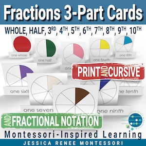 May include: A set of printable fraction cards for Montessori learning. The cards feature colorful circles divided into different fractions, including whole, half, third, fourth, fifth, sixth, seventh, eighth, ninth, and tenth. The cards are labeled with the corresponding fraction names. The text "PRINT AND CURSIVE" is visible in red.