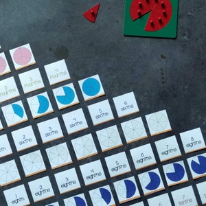 Montessori Fractions Bundle: Sorting, Ordering, Naming, Card & Booklet ...