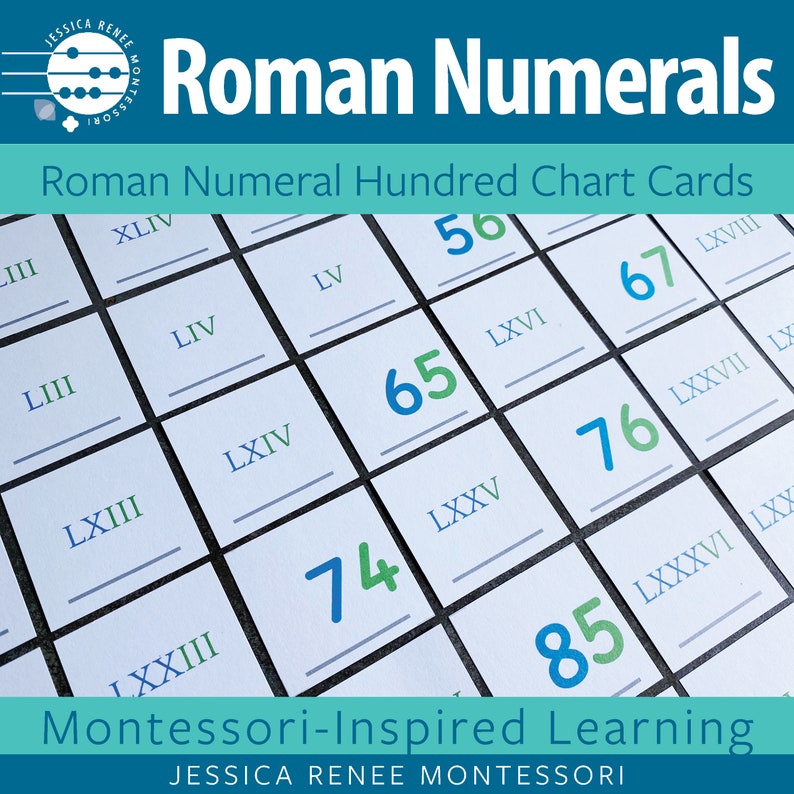 Montessori Math Roman Numeral Hundred Chart Cards - Etsy