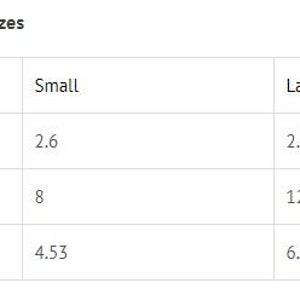 May include: A table showing the dimensions of a zipper pouch with a T-bottom in inches. The pouch is available in two sizes: small and large. The table lists the width, length, and height of each size.