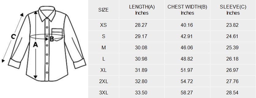mens dress shirt sleeve length chart How A Dress Shirt Should Fit