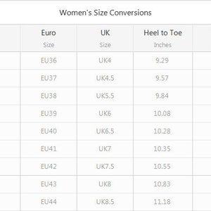Puede incluir: Un gr&aacute;fico blanco titulado "Conversiones de tallas de mujer" muestra las conversiones de tallas de zapatos entre las tallas de EE. UU., Euro y Reino Unido. Tambi&eacute;n incluye medidas de longitud del tal&oacute;n a la punta y ancho en pulgadas, de US6.5 a US12.