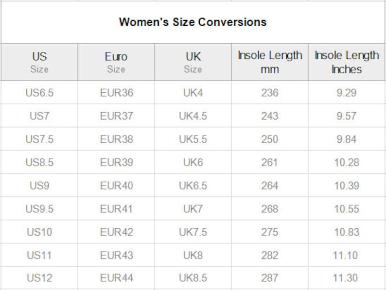 Puede incluir: Un gr&aacute;fico que muestra las conversiones de tallas de zapatos para mujeres en tallas de EE. UU., Europa y Reino Unido. El gr&aacute;fico tambi&eacute;n incluye medidas de longitud de la plantilla en mil&iacute;metros y pulgadas.
