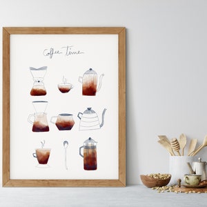 Coffee Time Poster, Coffee Kitchen Print, Coffee Illustration, Coffee Lovers Decor, Coffee Bar Sign, Coffee Shop Decor, Cafe Poster image 1