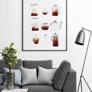 Coffee Time Poster, Coffee Kitchen Print, Coffee Illustration, Coffee Lovers Decor, Coffee Bar Sign, Coffee Shop Decor, Cafe Poster image 7