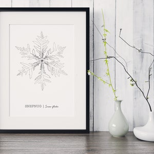 Snowflake Poster, Christmas Poster, Snowflake Art, Holiday Poster, Winter Poster, Snowflake Wall Decor, Minimalist Drawing, Nordic Poster image 8