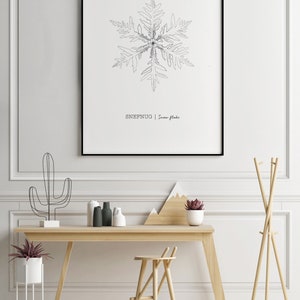 Snowflake Poster, Christmas Poster, Snowflake Art, Holiday Poster, Winter Poster, Snowflake Wall Decor, Minimalist Drawing, Nordic Poster image 4