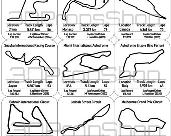 Sous-verres Formule 1