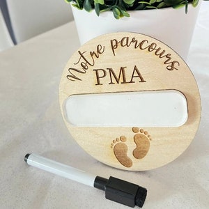 Cartão de estágio PMA escalável