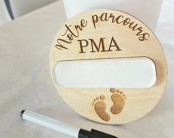 Scheda di scena PMA scalabile
