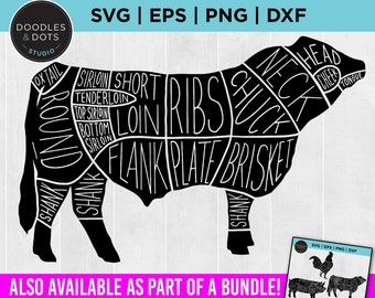 Beef Cuts SVG, Cuts of beef SVG, Butcher Cuts, Beef Cow SVG, Butcher Chart for Beef clipart, Beef Butcher Guide svg png dxf for Cricut