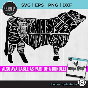 Beef Cuts SVG, Cuts of beef SVG, Butcher Cuts, Beef Cow SVG, Butcher Chart for Beef clipart, Beef Butcher Guide svg png dxf for Cricut