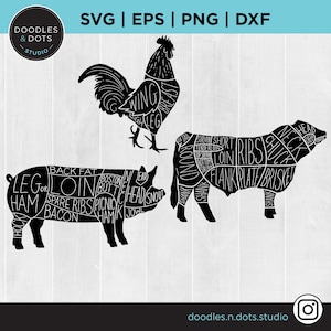 Cortes de carne SVG, Cortes de cerdo SVG, Cortes de carnicero, Cortes de pollo svg, Imágenes prediseñadas de tabla de carnicero, Guía de carnicero de carne, Guía de cortes de cerdo, Partes de pollo