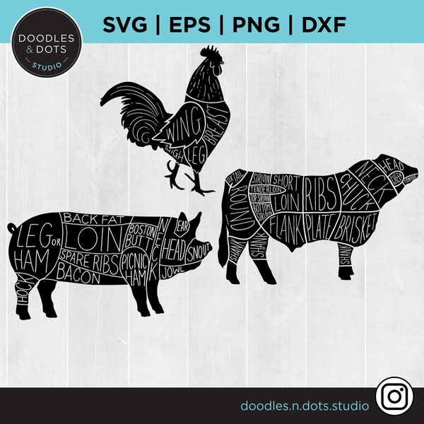 Beef Cuts SVG, Cuts of Pork SVG, Butcher Cuts, Chicken Cuts svg, Butcher Chart clipart, Beef Butcher Guide, Pork Cuts Guide, Chicken Parts